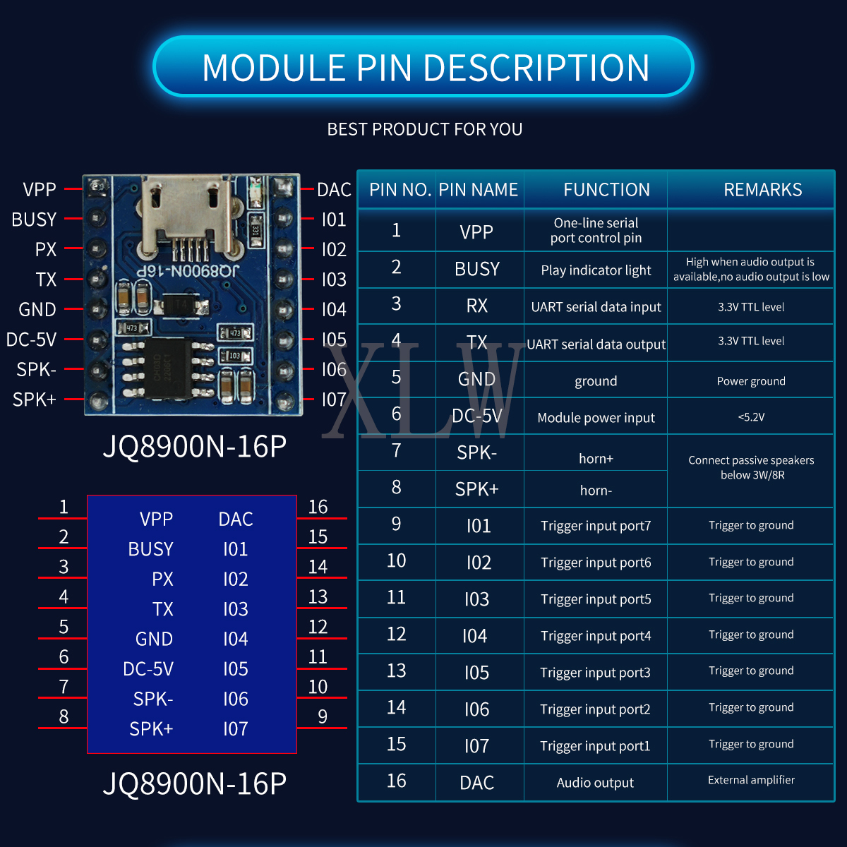 Voice Playback Module, JQ8900N - Audio Music Download Free บทวิจารณ์และราคา