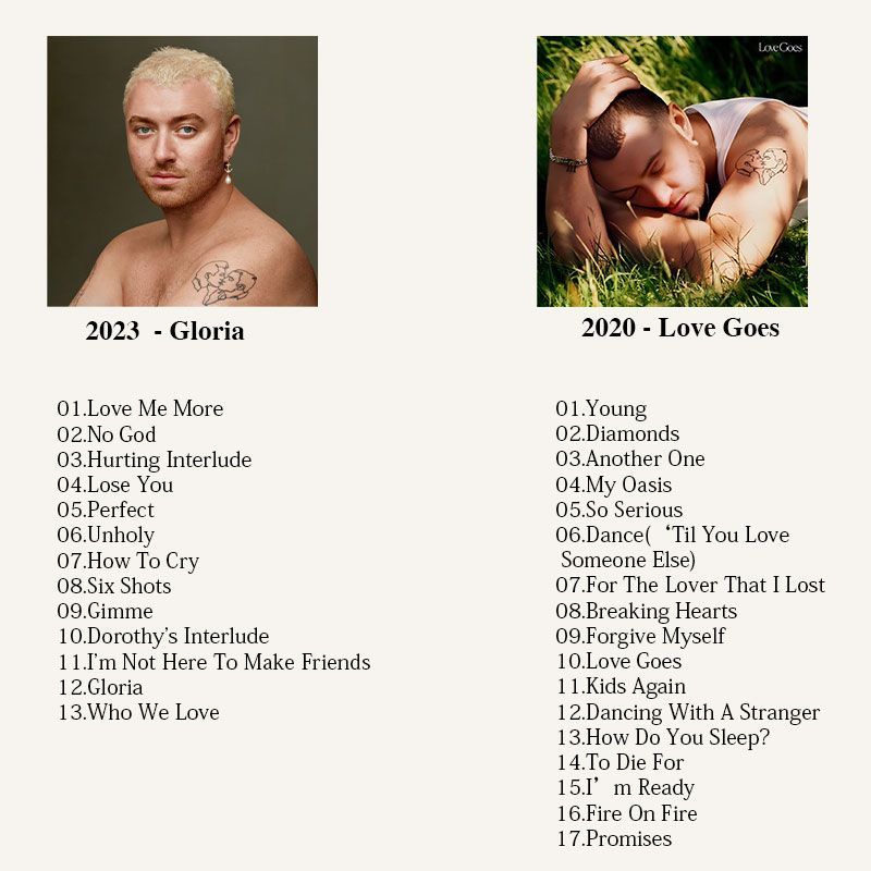 Sam Smith Music CD, Sam Smith  - Audio And Music บทวิจารณ์และราคา