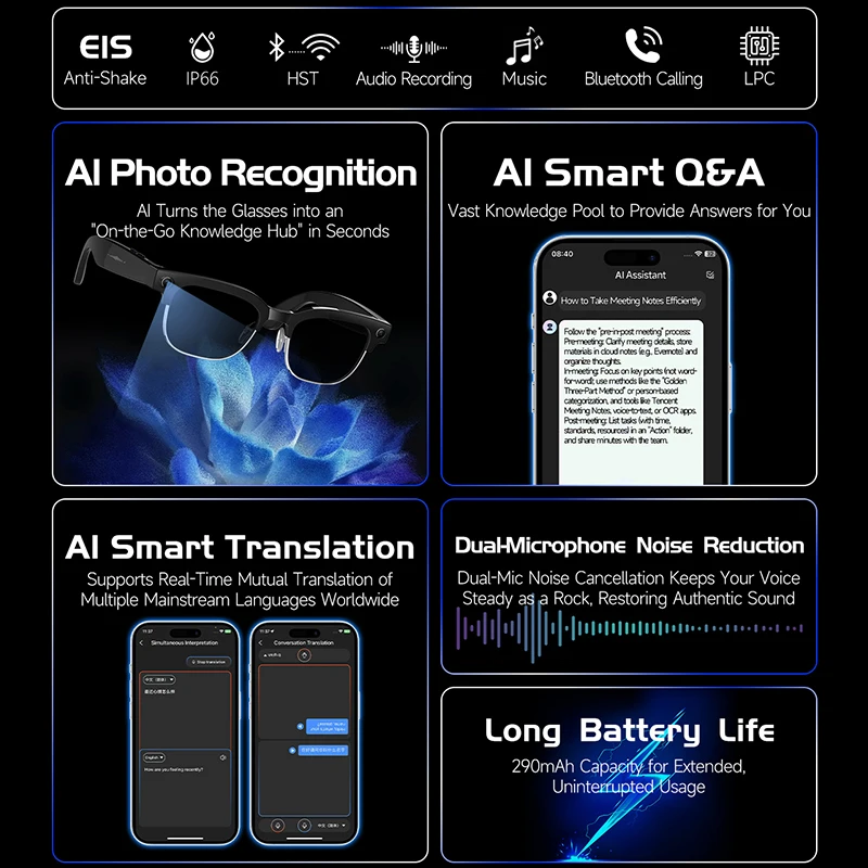 Smart Camera Glasses Photo and - Audio Music To Video Ai บทวิจารณ์และราคา
