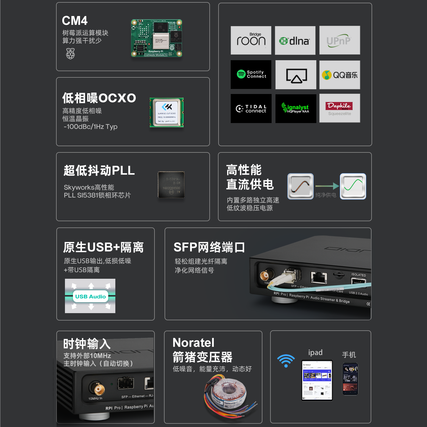 Tiger Fish Audio RPI Pro Strea - Audio Music Player บทวิจารณ์และราคา