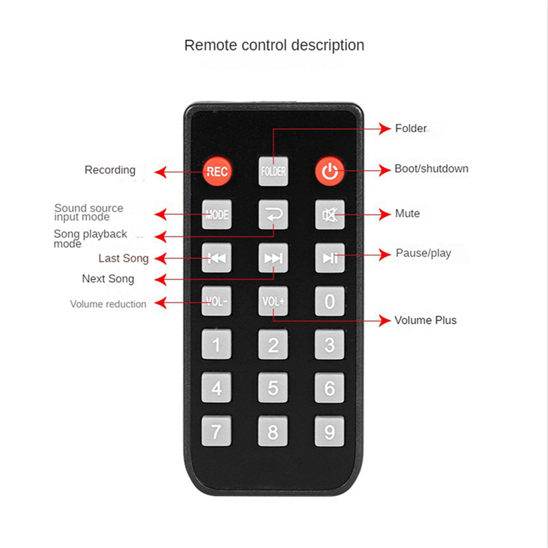 CJSD-2X Digital Audio Player B - Audio Music Player บทวิจารณ์และราคา