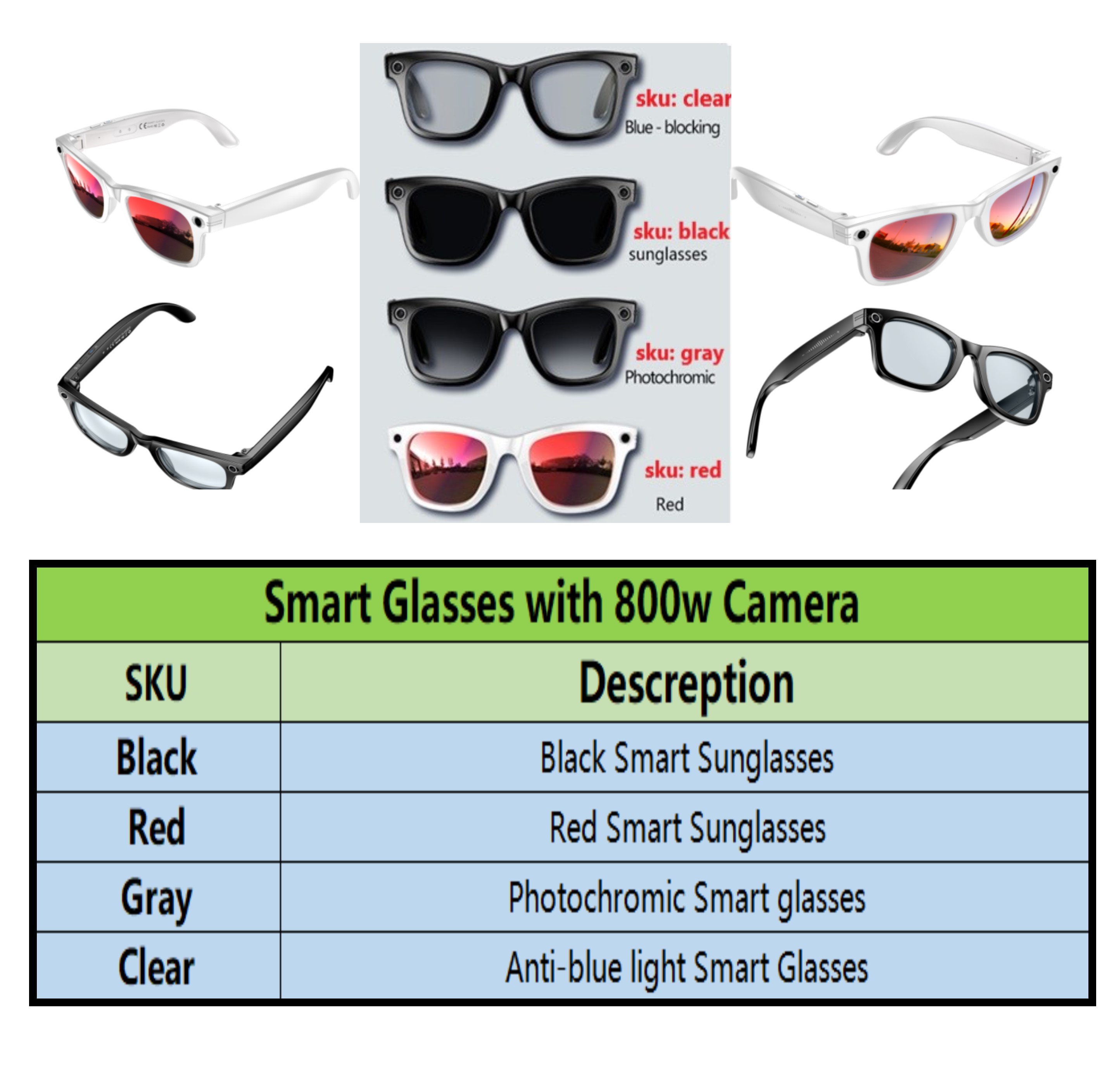Trending Smart Sunglasses With - Audio Music To Video Ai บทวิจารณ์และราคา