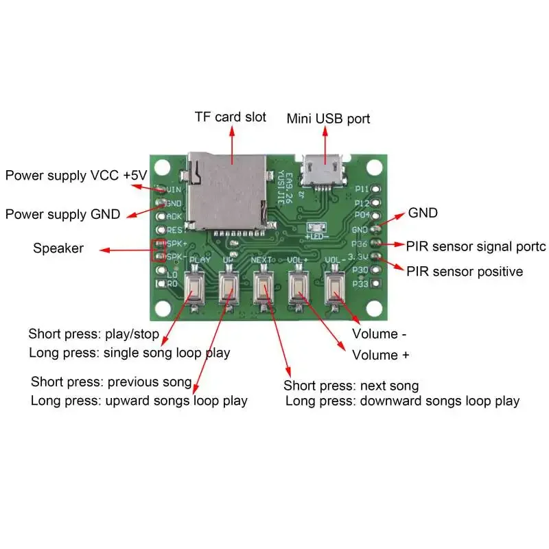 MP3 Voice Module Kit Welcomer  - Audio Music Download Free บทวิจารณ์และราคา