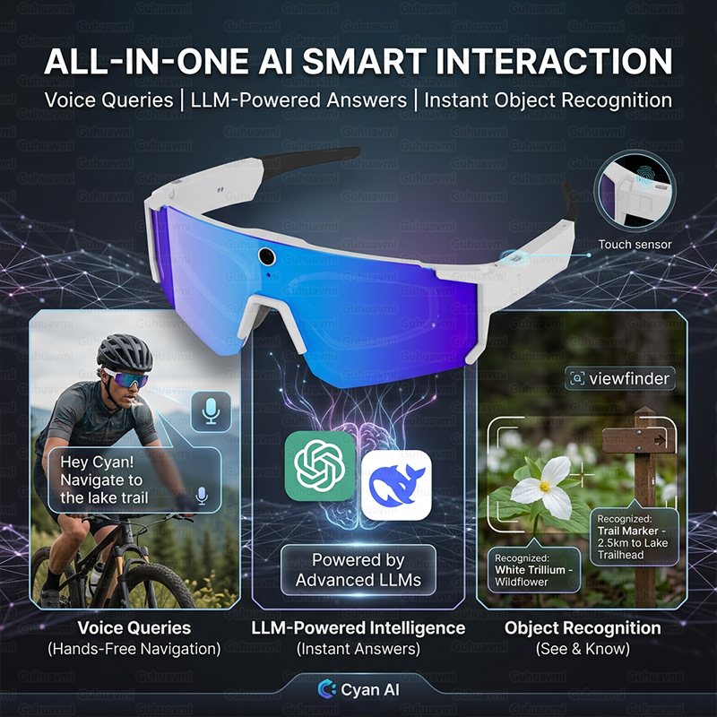 2026New AI Smart Glasses 1200P - Audio Music To Video Ai บทวิจารณ์และราคา