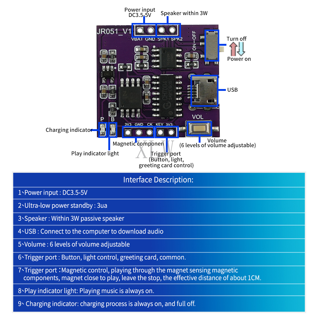 Music Sound Module USB Downloa - Audio Music Download Free บทวิจารณ์และราคา