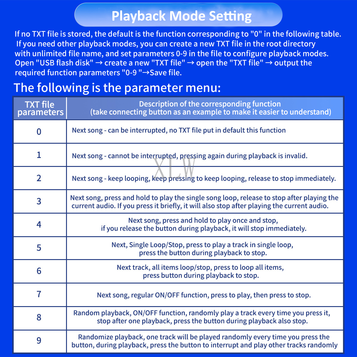 Music Sound Module USB Downloa - Audio Music Download Free บทวิจารณ์และราคา