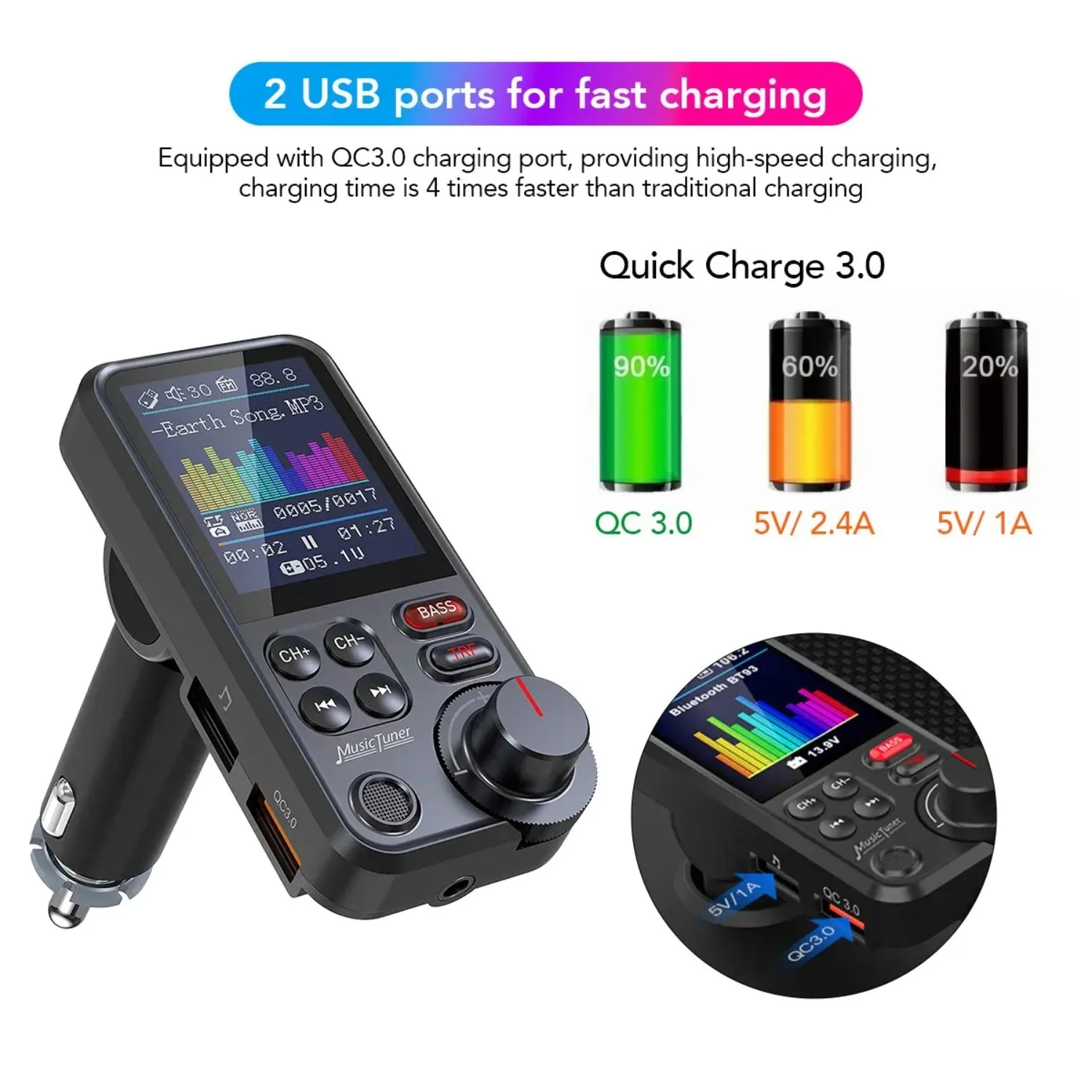 1.8 Inch Car Audio FM Transmit - Audio Music Player บทวิจารณ์และราคา