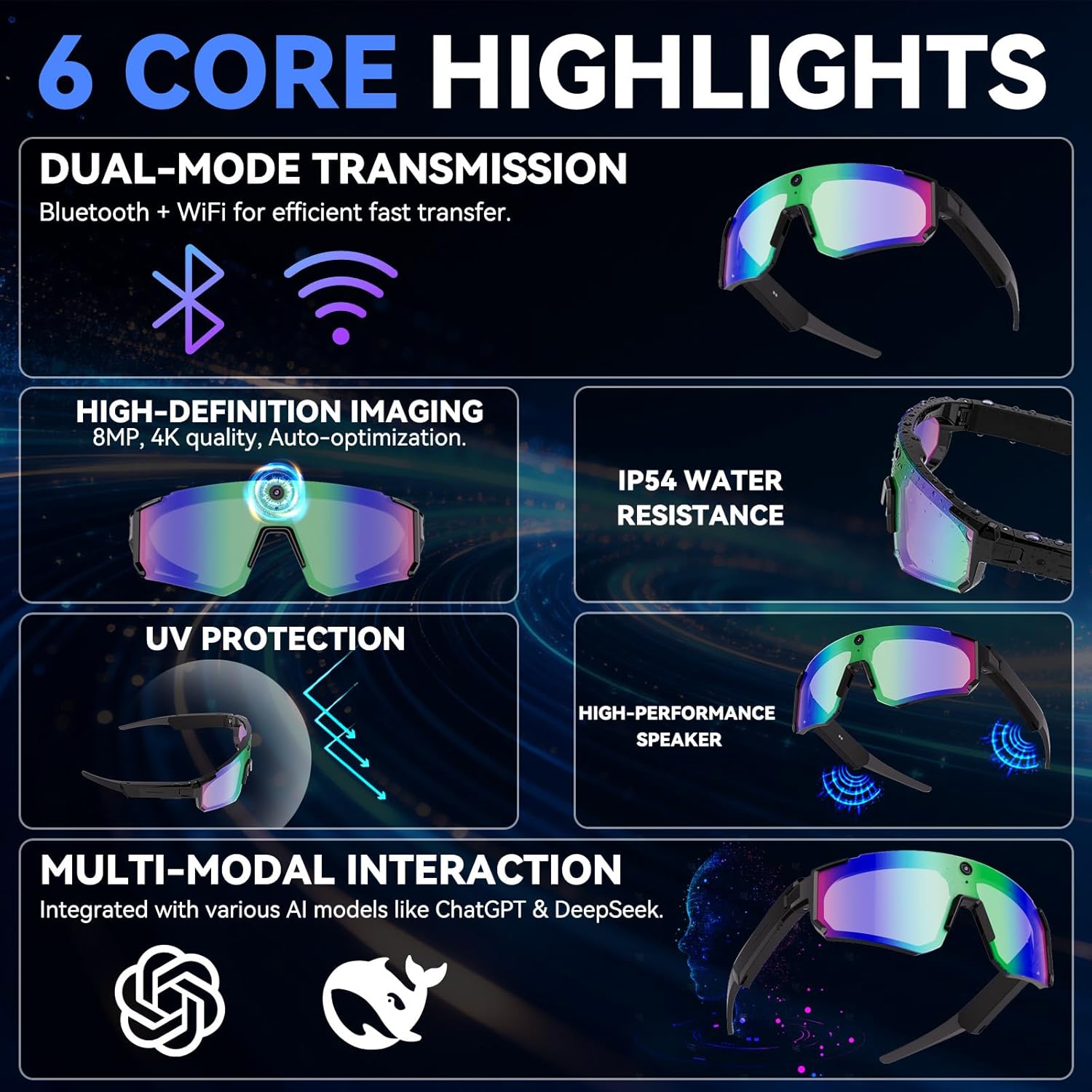 Smart AI Sunglasses 1200P HD V - Audio Music To Video Ai บทวิจารณ์และราคา