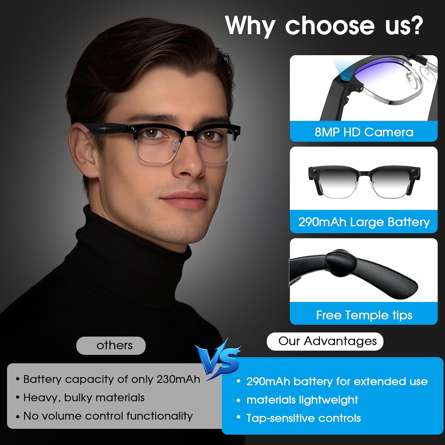 8MP HD Camera Glasses, 4K Vide - Audio Music To Video Ai บทวิจารณ์และราคา