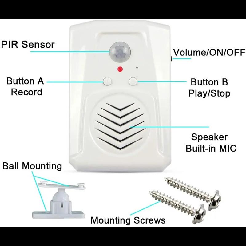 Audio Downloadable Mini PIR Mo - Audio Music Download Free บทวิจารณ์และราคา