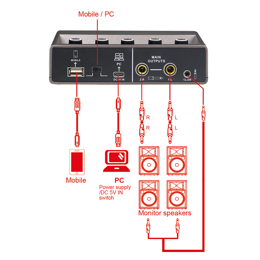 Q16 External Sound Card For Ma - Audio And Music บทวิจารณ์และราคา